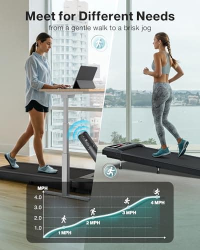 COZYINN Walking Pad with Incline, Under Desk Treadmill for Home Office, 2.5HP 10% Incline Voice Control Smart Treadmills Compatible with WELLFIT KINOMAP APP for Home/Office - 265 LB Capacity 5