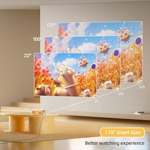 KHQ Mini Projector, Upgraded Portable Projectors Support 1080P 170" Mini HD Movie Projector, Outdoor Projectors with Stylish Streamlined Design, Compatible with Phone/Tablet/Laptop/TV Stick/PS4 Etc 6