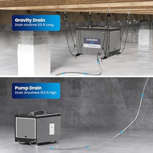 BaseAire Crawlspace Dehumidifier with Pump, Compact Dehumidifiers for Commercial, Basement and Water Damage with Drain Hose, 70 PPD, Auto Defrost, GLGR Technology, Up to 1000 Sq Ft 6