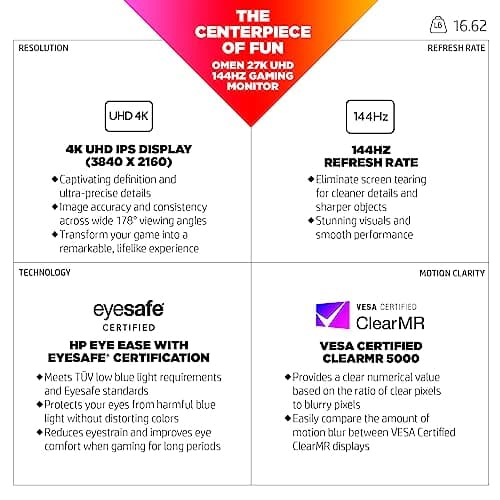 HP OMEN 27k UHD 144Hz Gaming Monitor, 4K UHD Display (3840 x 2160), IPS Panel, 99% sRGB, 95% DCI-P3, 16:9, OMEN Gaming Hub, 27k (2023) 2