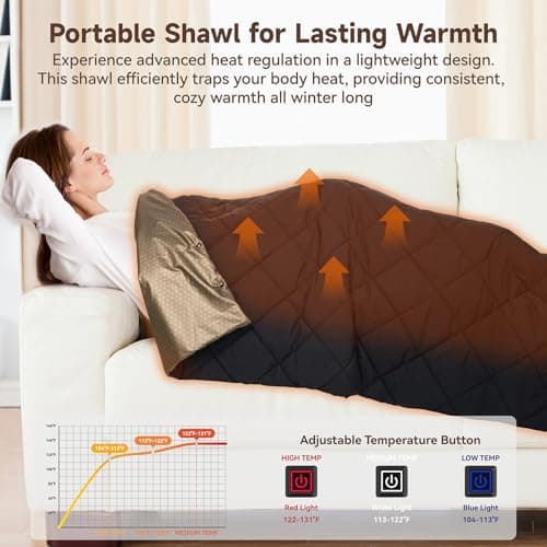 QOTOLY Heated Blanket Outdoors, Battery Operated Heated Throw with 10000mAh Power Bank, Cordless Wearable Electric Blanket & Shawl, 6-Zone Fast Heating for Camping, Hiking, Stadium Events & Travel 6