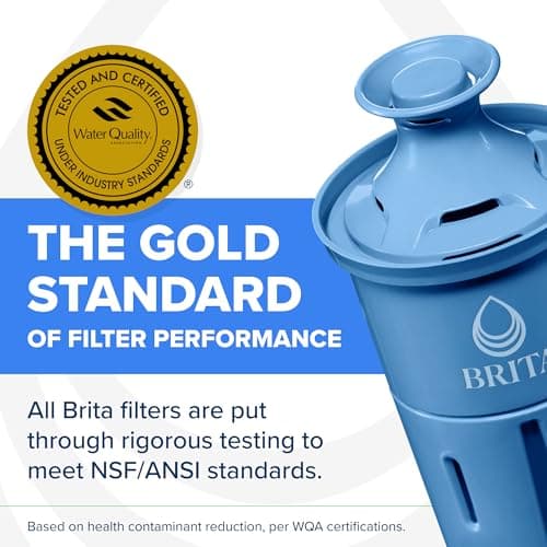Brita Water Pitcher, Metro Elite Filter, Removes 99% of Lead, Includes 1 Filter, 6-Cup Capacity, White 6