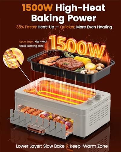 XHJ 4-in-1 Electric Indoor Grill Smokeless for Home,Countertop Electric Grill with Removable Sizzling Grill Pan & Grate + Auto Rotating Kabob Skewers + Electric Hot Dog Roller Dual Zone Cook with Lid 6