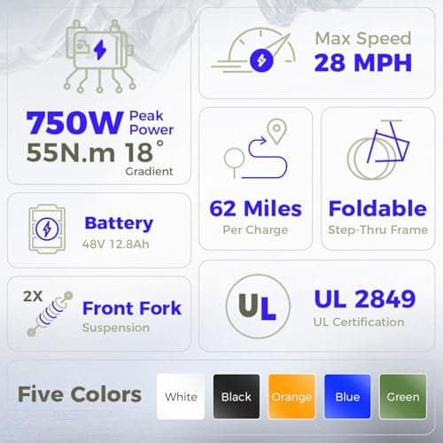 Aipas A2 Folding Electric Bike, 20'' Fat Tire Electric Bike with 750W Peak Motor, 48V 12.8Ah Removable Battery, 28MPH Max Speed, 62 Mile Range, Step-Through Frame and 7-Speed with 2 Baskets 7