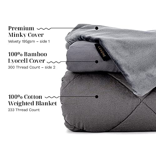 LUXOME King Size Weighted Blanket | Includes Cool & Cozy Cover | 25 lbs | 90"x80" | Grey | The Best Weighted Blanket 6