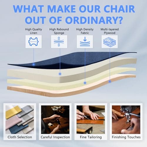 CLATINA Blue Cloth Office Chair Fabric Covered Desk Chair, Adjustable Height Swivel Chairs Ergonomic Executive Chair with Arms and Wheels Comfortable Upholstered 350 LBS 5