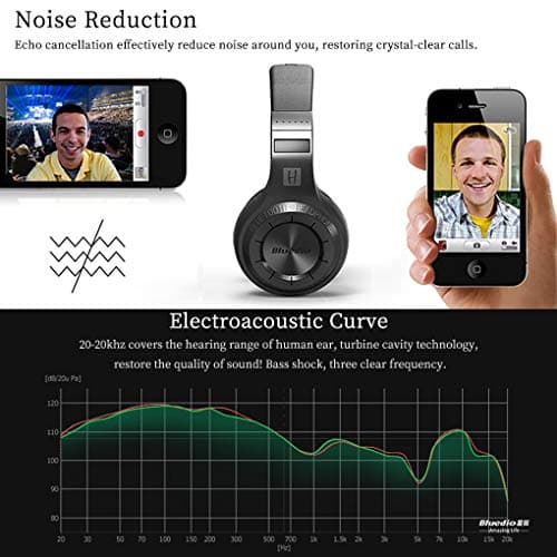 Bluedio V5.0 Bluetooth Headphones Over Ear, Wireless Bluetooth On-Ear Stereo Earphones Noise Cancelling, Soft Memory-Protein Earmuffs, w/Mic (Black) 3