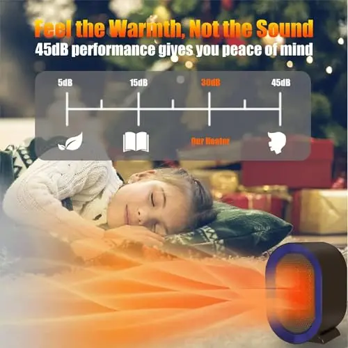 Portable Electric Space Heater - Matte Purple PTC Ceramic Heater with Thermostat for Quick Heating | Ideal for Quiet and Safe Use in Desks, Bedrooms, and Small Spaces 8