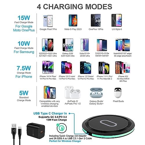 15W Samsung Wireless Charger Pad Fast Charging Station for Samsung Galaxy Z Flip 7 FE 7/6/5,Z Fold 7/6,S26/S26 Ultra/S26+/S25/S24,Fast Wireless Charging Mat Black with Adapter for Google Pixel 10a/9 7