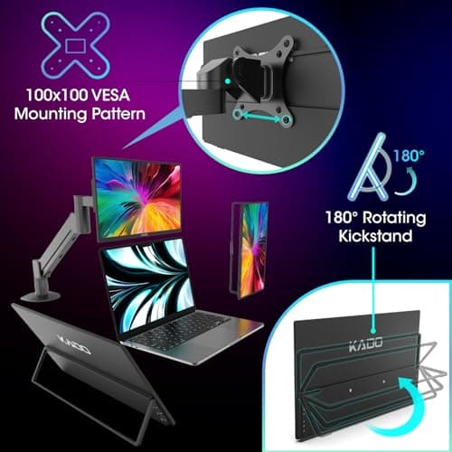 Kado Portable Monitor 15.6'' FHD 1080p, 75Hz 100% sRGB Ultra-Slim Laptop Monitor 1920x1080, IPS Display 45W Reverse Charging 180° Kickstand for PC, Mac, Phone, Xbox, PS5, USB-C & HDMI Connectivity 6