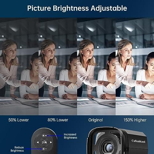 CofunKool Auto Tracking Webcam: Full 1080P HD Computer Camera with Built-in 2 Microphones, Remote Control, Privacy Shutter, WDR, 73° View, External USB Web Cam, for Desktop PC Laptop 7