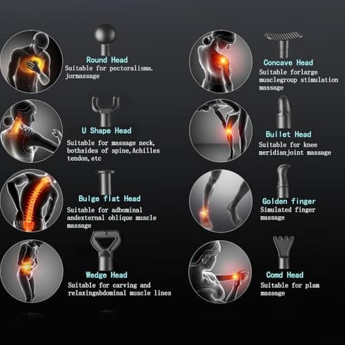 Elefor Massage Gun Deep Tissue,Percussion Back Massager Gun for Athletes Muscle Massage Gun for Pain Relief with 8 Massage Heads & 20 Speeds (Matte Black) 7