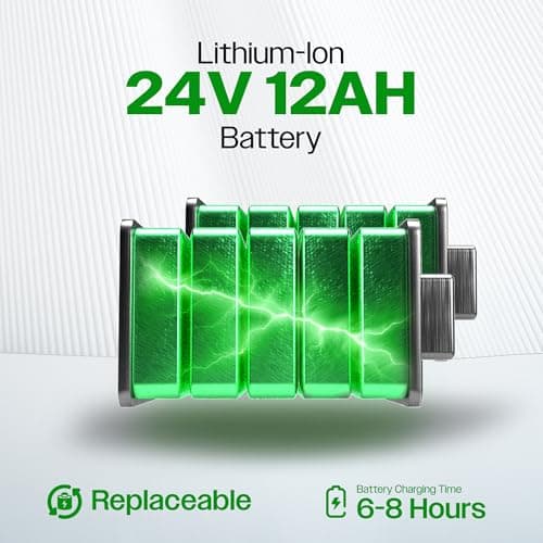 Culver Mobility Wolf Electric Wheelchair for Adults – Lightweight, Foldable, All-Terrain Power Wheelchair XL with Remote Control. Gift: Travel Bag, Cup Holder & Phone Holder (Black). 7