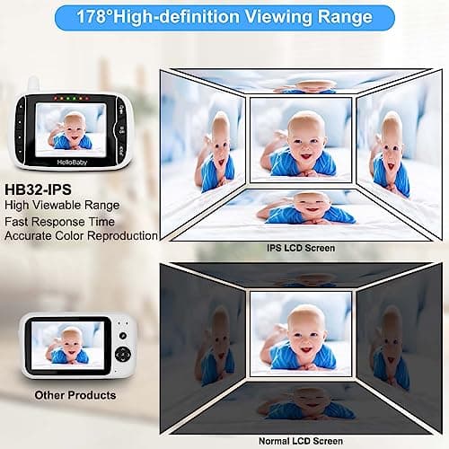 HelloBaby Video Baby Monitor with Camera and Audio, 3.2Inch LCD Display, Infrared Night Vision, Two-Way Audio and Room Temperature Monitoring,Lullaby,Sound Activated Screen 7