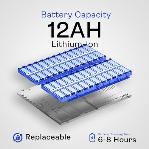 Electric Wheelchairs for Adults, All Terrain Heavy Duty Dual Motor Foldable Motorized Power Wheelchairs for Seniors, Portable Electric Wheel Chair for Adults (Artemis- Blue) 9