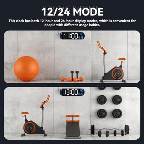 ANALOI Digital Wall Clock Large Display, 13.7 inch Large Digital Wall Clock with RGB Color Changing Remote Control, Date Week Temperature DST, Auto Brightness Dimmer Big Clock with Night Lights 8