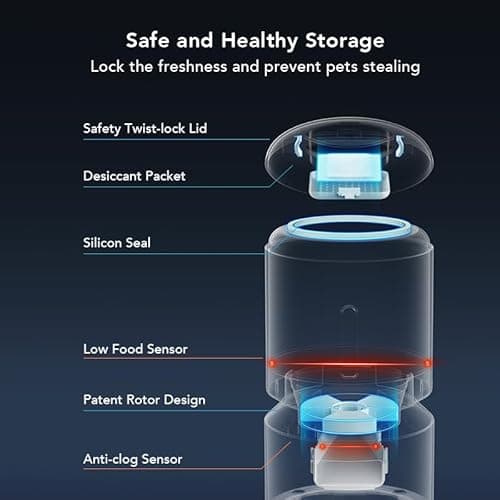 PETLIBRO Automatic Cat Feeder, WiFi Connected, Adjustable Meal Splitter, Fresh Food Storage, Multiple Pet Use, Stainless Steel 6