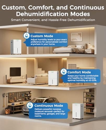WPSOERT 4000 sq.ft Dehumidifier for Basement with Drain Hose, 45 Pint Dehumidifiers for Home, Smart Compressor Dehumidifies for Large Room, Bedroom, 3 Modes, Intelligent Humidity Control, Auto Defrost 5