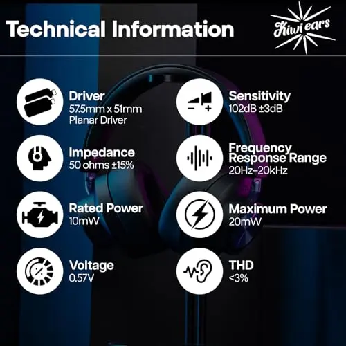 Linsoul Kiwi Ears x Z Reviews: Serene Planar Magnetic Driver Over-Ear Gaming Headphones, Fully Closed-Back, Passive Noise Cancelling, with Detachable Cable for DJ, Gamer, Musician 8