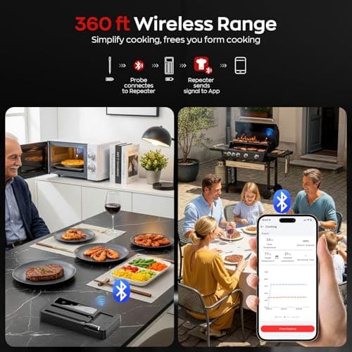 Smart Wireless Meat Thermometer with Dual Probes, Bluetooth & WiFi Combo, High Precision & Fast Response for BBQ, Grill, Smoker, Oven, Air Fryer 5