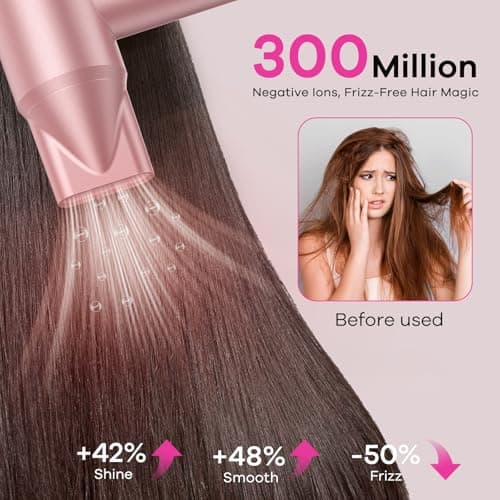 High-Speed Ionic Hair Dryer:3Min Fast Dry with Brushless Motor - Quiet, Mini Portable Hair Dryer Hair Care with Diffuser for Curly Hair Salon Home Travel for Women/Men/Baby/Pet 6