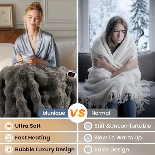 Electric Heated Blanket for Girls & Women, Soft & Luxurious, Faux Rabbit Fur Heating Throw Blankets, 6 Heat Settings, Overheat Protection, Quick Heating, Memory Function, Gift-Ready Design, 50"x60" 5