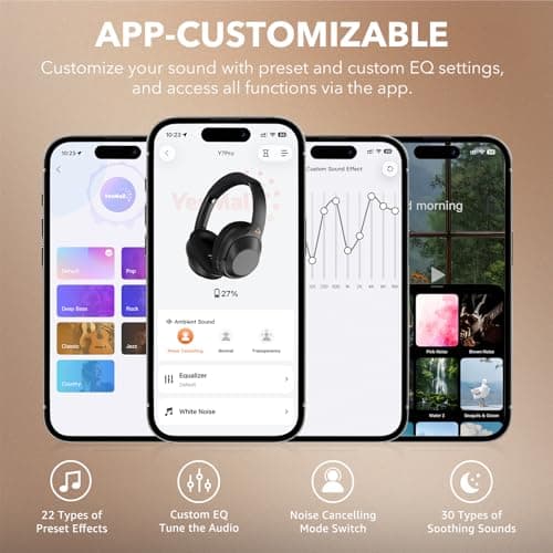 YMOO Active Noise Cancelling Headphones for Airplane Travel, LDAC Hi-Res Audio, Wired and Wireless ANC Headphones, 100H Playtime Over Ear Headphones, Custom EQ via App, Bluetooth 6.0 Headset for All 6