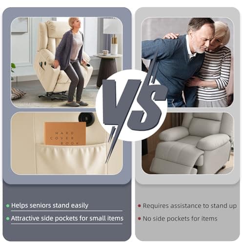 RESTREAL Power Lift Recliner Chair for Elderly, Electric Recliner Chairs for Adults with Massage and Heat, Cup Holders, Remote Control, USB Ports, Side Pockets, Leather (Beige) 6