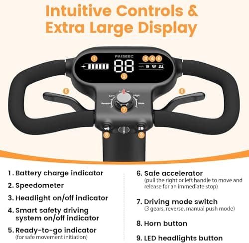 Paiseec S3 Foldable Mobility Scooter for Adults, Seniors - 25 Miles Range, 6 mph, Lightweight Mobility Scooter for Travel, Improved Safety, Large Wheels for Outdoor, LED Headlight, Basket 7