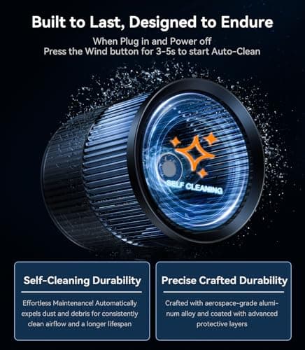 TORRAS Stream High Speed Hair Dryer, Arctic White, 1600W, Hair Care Mode, 200 Millions Ionic Technology, 3 Speeds & 3 Heat Levels, with Concentrator & Diffuser 6