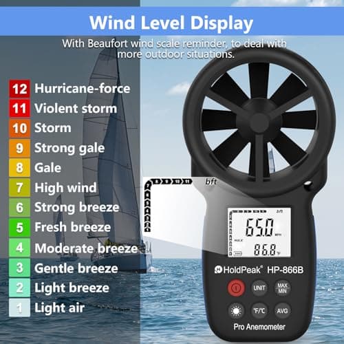 HoldPeak 866B Digital Anemometer Handheld Wind Speed Meter for Measuring Wind Speed, Temperature and Wind Chill with Backlight and Max/Min 6