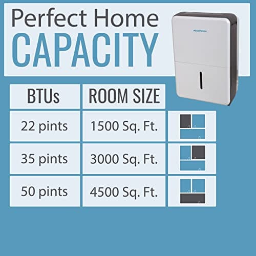 Keystone Energy Star 50-Pint Portable Dehumidifier for Basement, Garage, Living Room, and Extra Large Rooms up to 4,500 Sq.Ft., Quiet Dehumidifier for Home with Auto-Shutoff, Timer, and LED Display 7