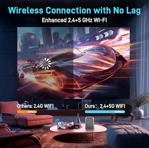 Mini Portable Projector with WiFi and Bluetooth, Outdoor Projector 1080P HD Support, 15000 Lumen, Movie Projectors for Outdoor Use, Home Theater, Bedroom, Wireless to iPhone, ipad, Speaker, Fire Stick 5