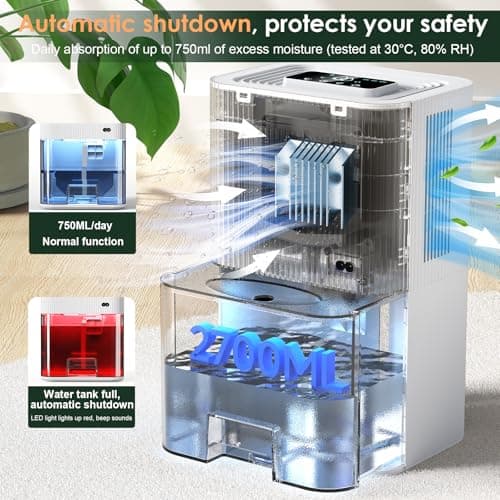 Portable Home Dehumidifier for BasementsQuiet Smart Design with Auto Shut-Off White 5