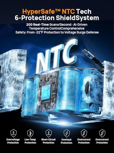 AFERIY 31000mAh Power Bank Station,100W PD3.0 Laptop Portable Charger, 145W Total Fast Charging,LiFePO4 Battery Pack 3000+ Cycles for MacBook Pro/Air/ipad/iPhone 17/16/Samsung S24/Dell/HP and More 8