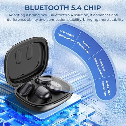 Open Ear Earbuds Wireless Bluetooth 5.4 Headphones, IPX5 Waterproof ear buds,35Hours Play time,OWS Headphones Immersive Sound Headset with Charging Case,Light-Weight Headphones Built-in Microphone 5