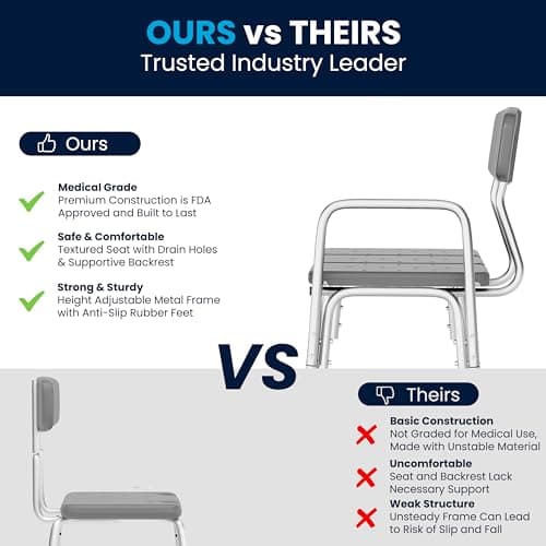 Flash Furniture HERCULES Series 300 Lb. Capacity Adjustable Gray Bath & Shower Transfer Bench with Back and Side Arm 5