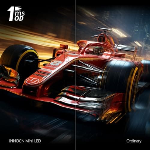 INNOCN 32" Mini LED 4K UHD 3840 x 2160 Computer Gaming Monitor 144Hz 1ms IPS HDR1000 HDMI 2.1 Monitor, 99% DCI-P3, USB Type-C Connectivity, Pivot/Height Adjustable Stand - 32M2V 5