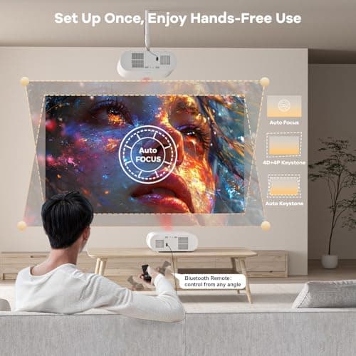 Projector Compatible with Google TV|1800 ANSI|Auto Lens Cap&4D Keystone|Auto Focus|Voice Control Portable Outdoor Projector 4K with WiFi and Bluetooth, Sovboi Smart Proyector for Netflix Home Theater 5