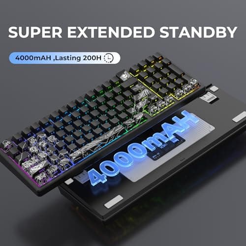 OHY 96% Keyboard with Color Multimedia Display Mechanical Gaming Keyboard, XVX Wireless Hot Swappable, Gasket Mount RGB, Pre-lubed Stabilizer for Mac/Win, Black Kanagawa 6