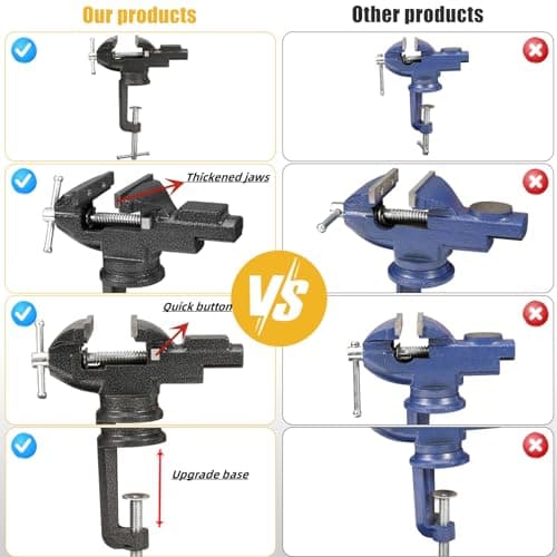 Table Vise, 3.3 Inch Universal Rotate 360° Work Clamp-On Vise,Table Vice With Quick Adjustment Button for Woodworking,Drilling,Sawing,Metal Working 6