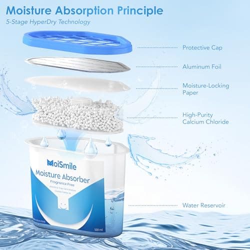 Moismile Moisture Absorbers, Efficient Humidity Absorber ＆ Odor Eliminator Boxes, Refillable Car Dehumidifier for Closet, Bathroom, Basement＆ RV, 3 Pack, Fragrance Free 7