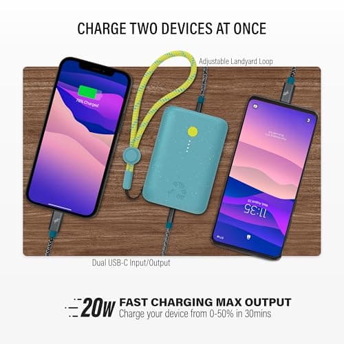 Nimble Champ Portable Charger, 10,000mAh Power Bank Fast Charging, 20W Dual USB-C Battery Pack with Cable, Travel Essential Power Bank for iPhone Laptops Galaxy Tablet Pixel iPad Macbook Kindle Airpod 2