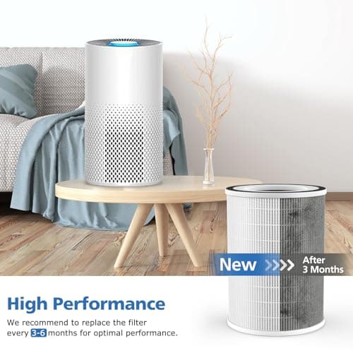 True HEPA KILO Filter For Afloia KILO, KILOPLUS, KILOPRO, MIRO, MIRO PRO and for MORENTO MR-Kilo, Kalo Air Purifier, 360° 3-Stage Filtration for Home Bedroom Large Room Odor Dust Pollen Smoke, 2 Pack 8