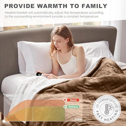 Degrees of Comfort Sherpa Plush Dual Control Electric Blanket Queen Size, Heating Blankets | Washable | Automatic Shut Off | Double Zone, 6 Heat Settings | 84" x 90" Mocha 5