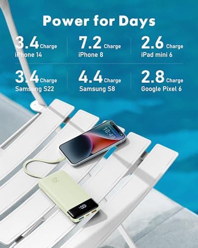 charmast 20000mAh Portable Charger with Built in Cables, 22.5W Travel Power Bank Fast Charging, USB C Cell Phone Battery Pack for iPhone 16/15/14/13/12/11 Series, iPad, Samsung, Android, Tablet 5