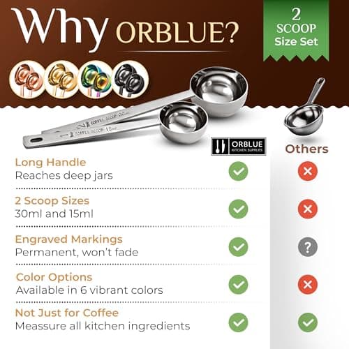 Orblue Premium Coffee Scoop Set - 1 Tbsp (15ml) & 2 Tbsp (30ml) Measuring Tablespoon - Stainless Steel Coffee Measuring Spoon and Scooper with Long Handles - Pack of 2 7