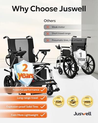 Juswell Electric Wheelchair for Adults, Foldable Motorized Wheelchair with 15 Miles Long Travel Range All Terrain Compact Portable Wheelchairs for Adults Support 350LB,18" Wider 5