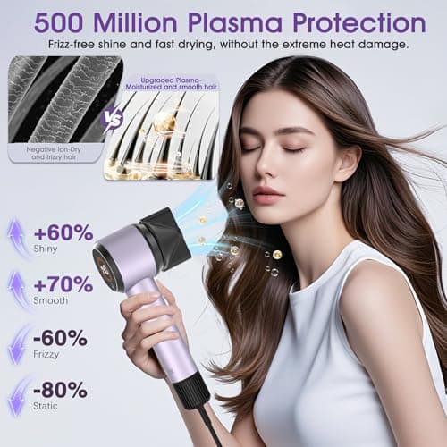 Ionic Hair Dryer with Auto-Adjusting Sensor,AI Hair Dryer with Magnetic Diffuser,160000 RPM High-Speed Hair Blow Dryer for Fast Drying,Compact Blow Dryer with 500M Plasma,Blow Dryer for Women(Purple) 6