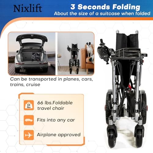 Electric Wheelchair for Adults – Lightweight Foldable Power Wheelchair with Dual Motors, One-Click Mute, SOS Alert, Long-Range Battery, Airline Approved – Ideal for Seniors Disabled and Travel 7